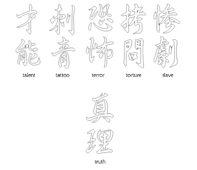 japanese lettering tattoo designs. Japanese Tattoo Samples-1