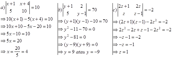 Determinan Matriks 2×2