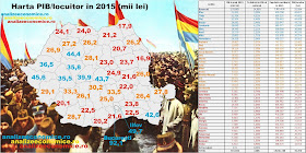 Cum se împarte PIB-ul pe locuitor în 2015, la nivel de județe