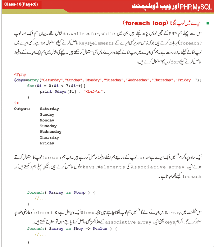 LEARN PROGRAMING Tutorail: LEARN PHP AND SQL IN URDU CLASS 10