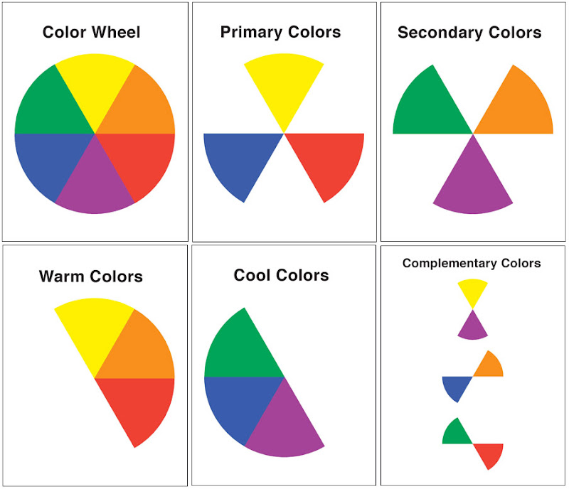 color wheel to the primary grades. I found this uncomplicated color  title=