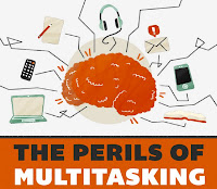 Image result for The Perils of Multitasking quote