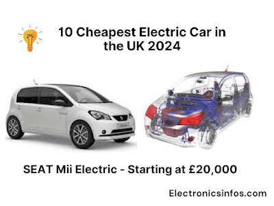 SEAT Mii Electric - Starting at £20,000