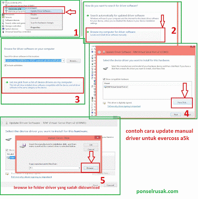 Halaman yang membahas cara factory setting alias hard reset untuk evercoss a5k.