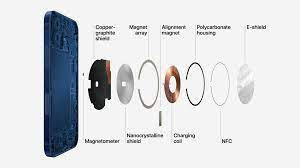 Unlocking the Wonders of the iPhone 12: Features, Specs, and More
