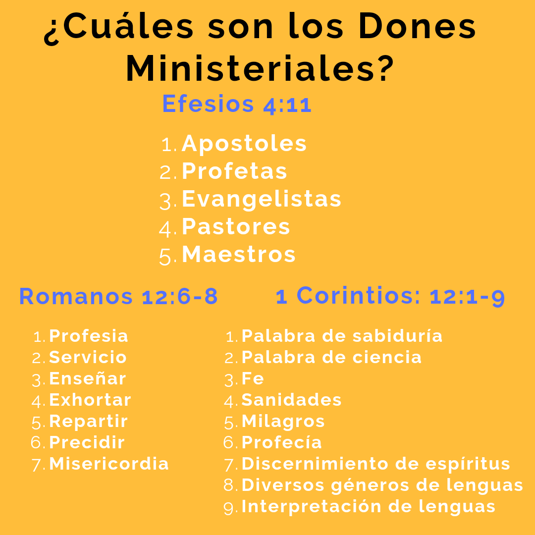 Dones Ministeriales