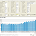 UniSat-6 Telemetry , 14:44 UTC 19 November 2016