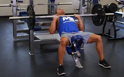 Incline Close-Grip Bench Press