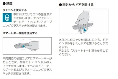 ドアロックとロック解除