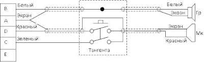 Схема гарнитура 07865