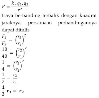 Latihan soal fisika dengan pembahasan materi Listrik Statis