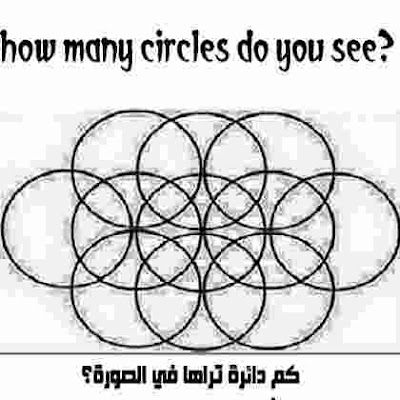 كم دائرة تراها في الصورة؟