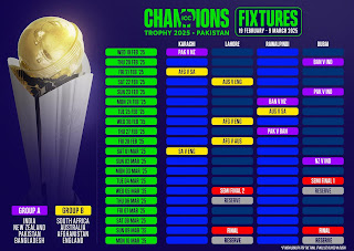 Champions Trophy Schedule