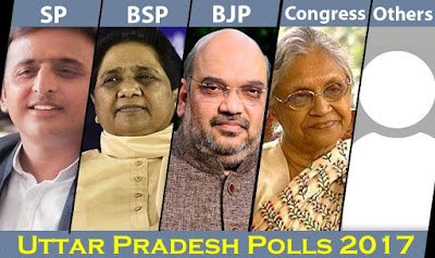 Uttar Pradesh Polls 2017