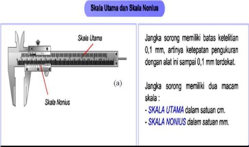 Ilmu dan Info: alat ukur part2