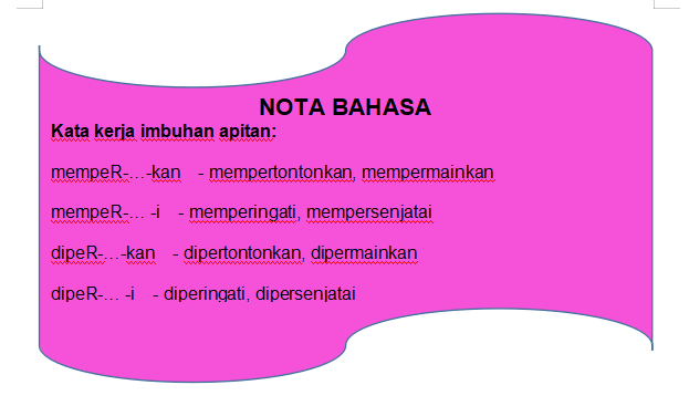 TEMA 3: KESELAMATAN TAHUN 5: MENULIS