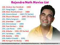 Rajendra Nath Movies From Sindoor Aur Bandook, Naag Nagin, Main Tera Dushman, Doosra Keval (TV Series), Bheem Bhavani (TV Series), Maha-Sangram, Shandaar, Zimmedaaar, Pyar Ka Karz, Laal Paree, Alibaba (TV Series), Farishtay, Ajooba, Aakhri Cheekh, Ramgarh Ke Sholay [HD Snap]