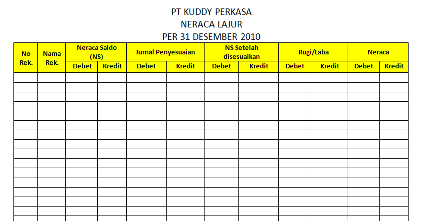 Contoh Soal Jurnal Penyesuaian Neraca Saldo - Contoh Yes