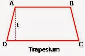 luas trapesium
