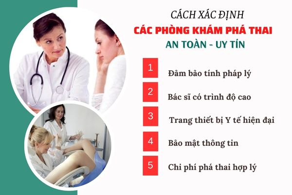 Tiêu chí lựa chọn phòng khám phá thai an toàn ở Nghệ An