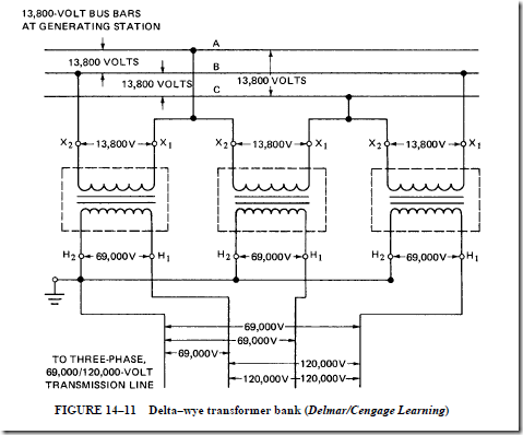 Science Universe Physics Articles Transformer Connections For Three Phase Circuits Delta Wye Connection Wye Delta Connections And Open Delta Connection