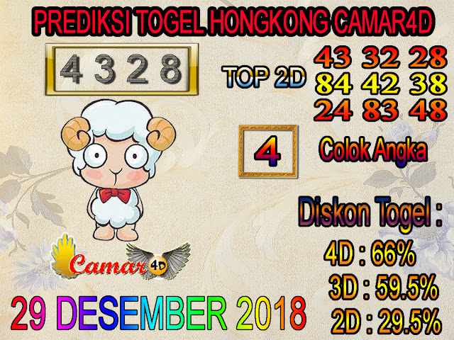 Prediksi Togel Hongkong 29 Desember 2018