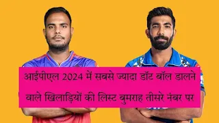 IPL 2024: सबसे ज्यादा डॉट गेंद जसप्रीत बुमराह तीसरे नंबर पर