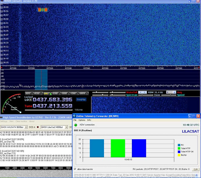 LilacSat-2 Telemetry