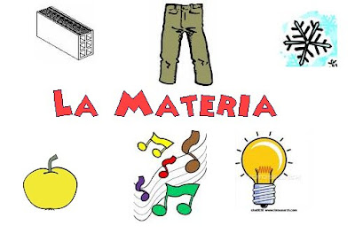 http://ww2.educarchile.cl/UserFiles/P0024/File/skoool/2010/Ciencia/what_is_matter/