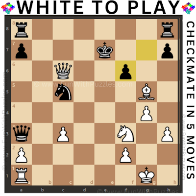 Challenge Your IQ Chess Puzzle: Play as White and Checkmate Black in 5-Moves