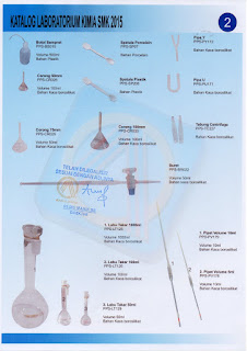 Alat Laboratorium Fisika SMK   , HARGA ALAT PERAGA IPA Fisika SMK ,DAK Tahun 2015,FISIKA SMK