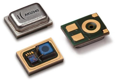 MEMS Microphone market