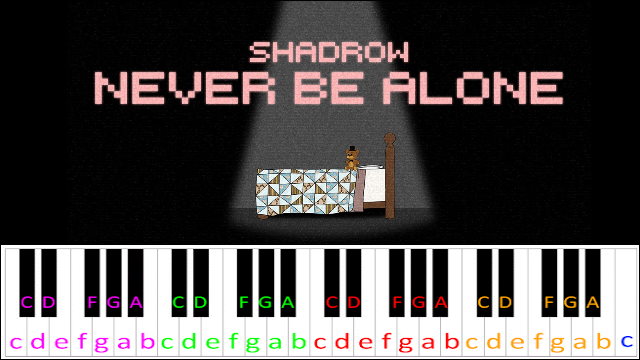 Never Be Alone by Shadrow (FNAF4) Piano / Keyboard Easy Letter Notes for Beginners