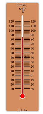 Blog Belajar IPA SMP Termometer Celcius Reamur 