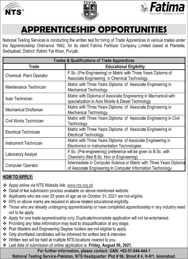  Fatima Fertilizer Company Limited Jobs