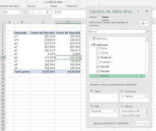 Power Pivot: Columnas Calculadas y Medidas.