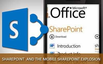 custom sharepoint development, Sharepoint 2013 development, sharepoint developers