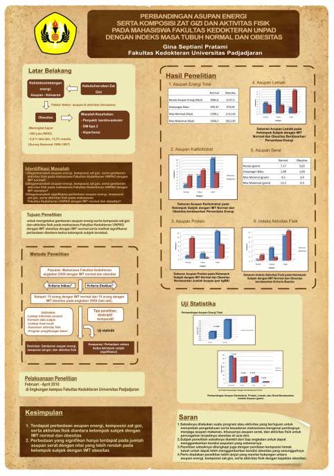 The Traveller s Journals Poster Ilmiah Pertama Sayaa 