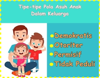 pola asuh yang diterapkan dalam keluarga