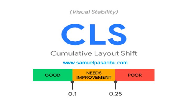 cumulative-layout-shift