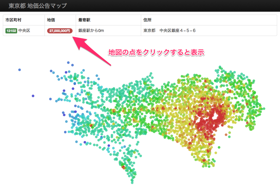 Ars Longa Vita Brevis 東京の地価公示データを眺める