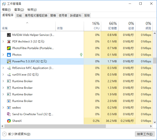 PowerPro 常駐時佔用記憶體很少