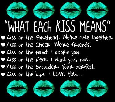 meaning of kiss