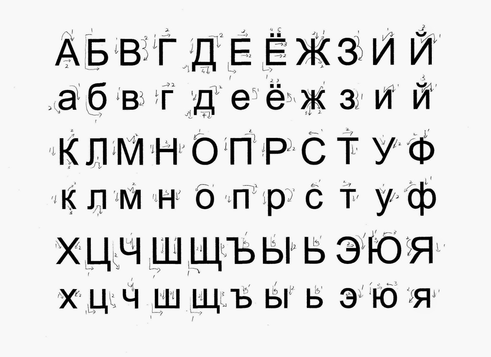 ロシア語独習室 ロシア語のアルファベットの打ち方 書き方