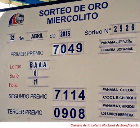 sorteo-miercoles-22-de-abril-2015-loteria-nacional-de-panama