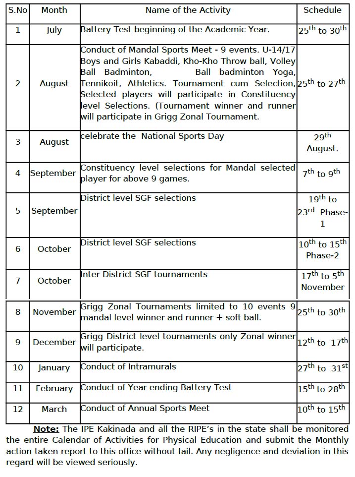 Implementation of Physical Education Calendar Activities for the Academic Year 2022-2023 - Orders