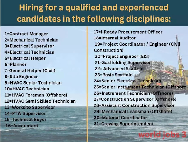 Hiring for a qualified and experienced candidates in the following disciplines: