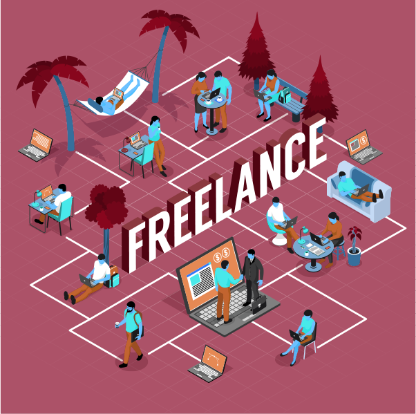 freelancer meaning in hindi | How can I start freelancing?