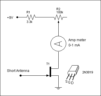 Circuit compteur Electro