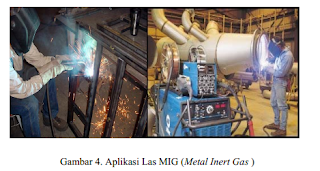  Pengertian Dan Proses Kerja Mesin Las MIG ( Metal Inert Gas ) 